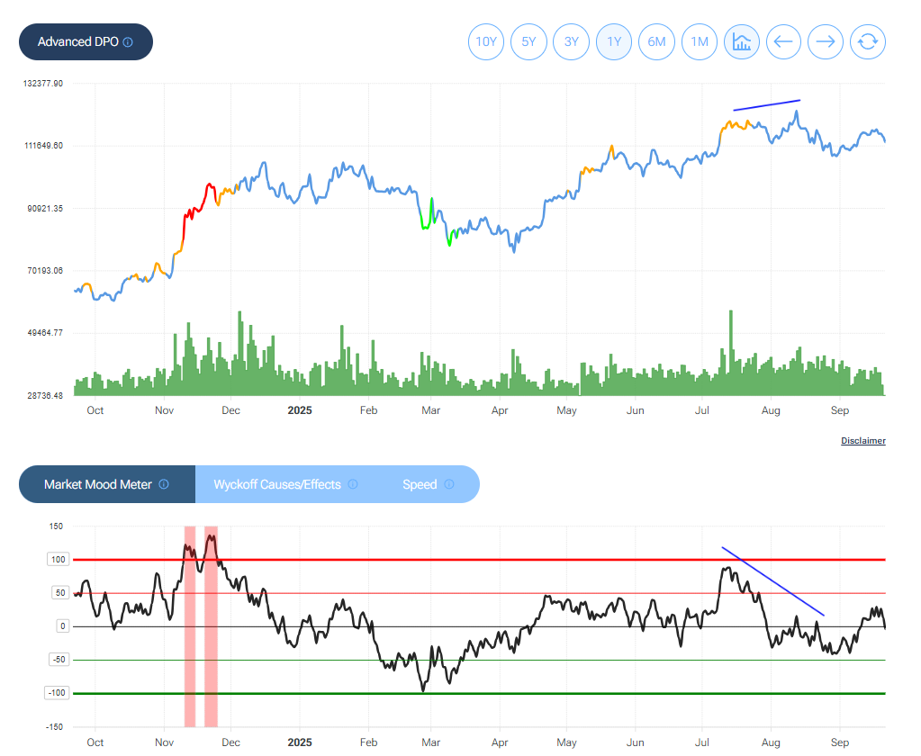 forecaster-bitcoin-trading