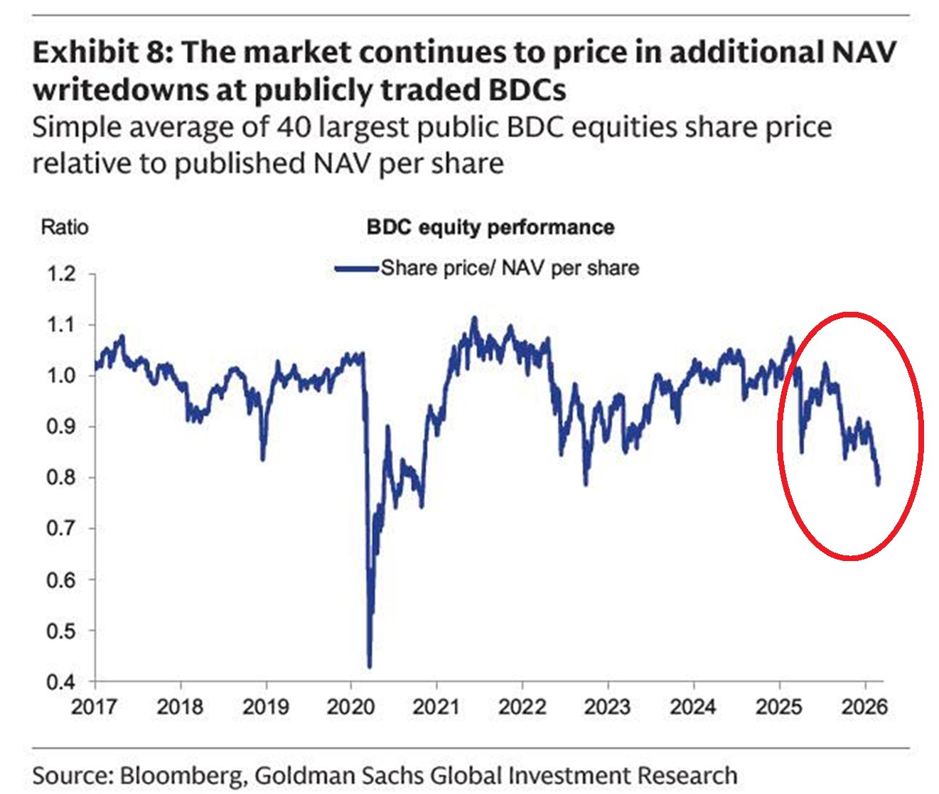 private-equity-blackrock