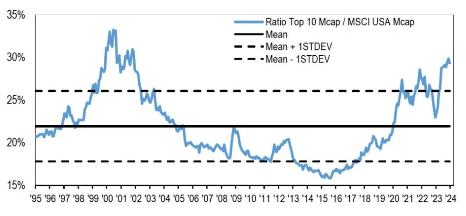 JPMorgan-google-bolla