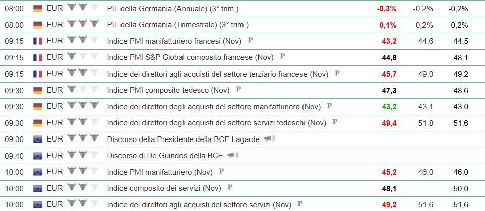 calendario-germania-europa