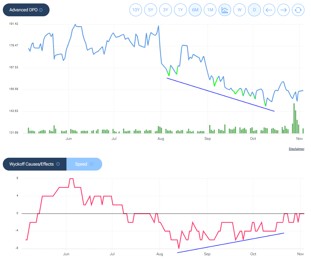 boeing-forecast-buy