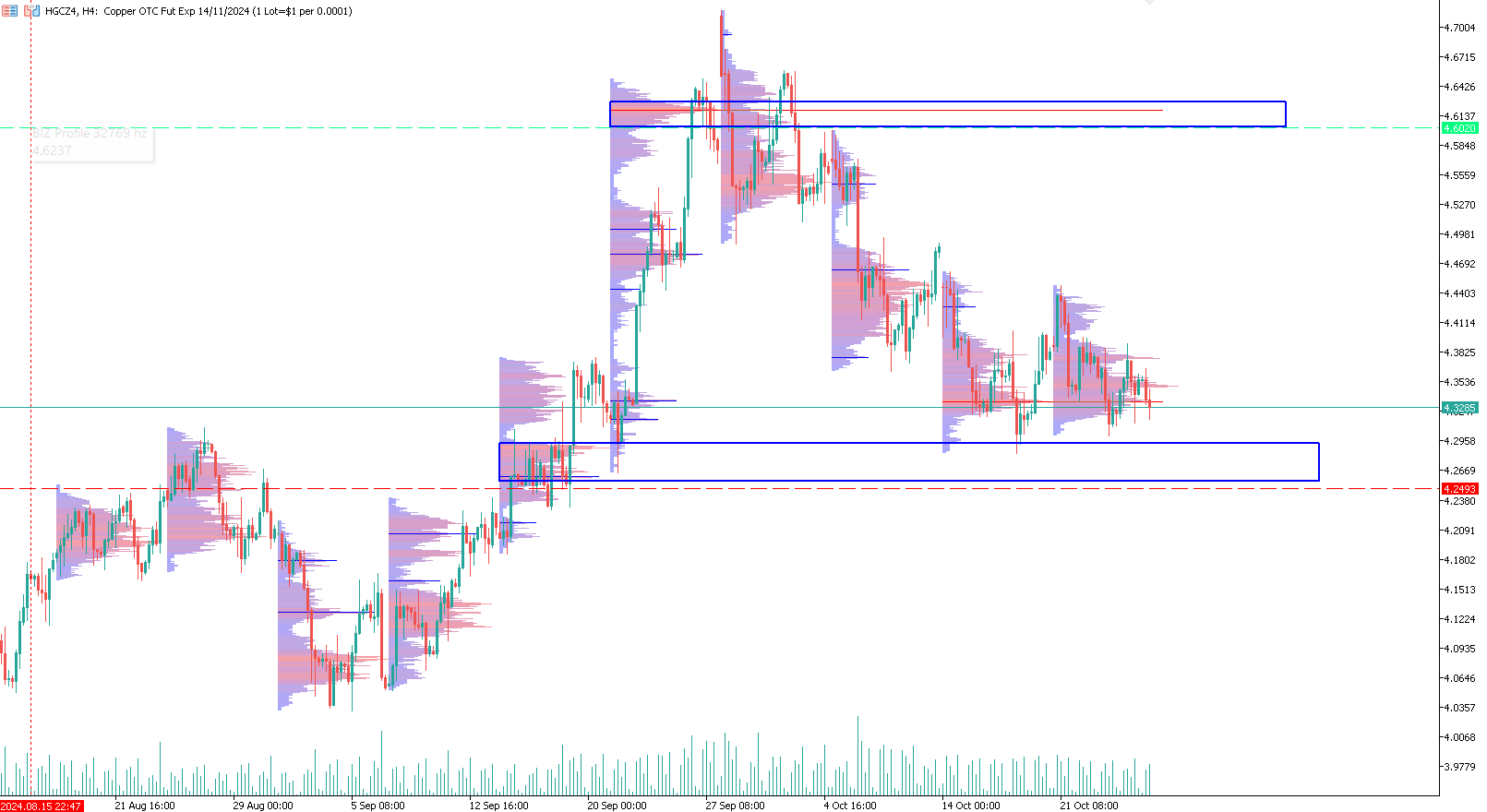 trading-rame-long