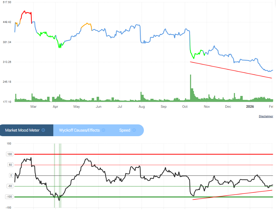 ferrari-forecaster-previsione