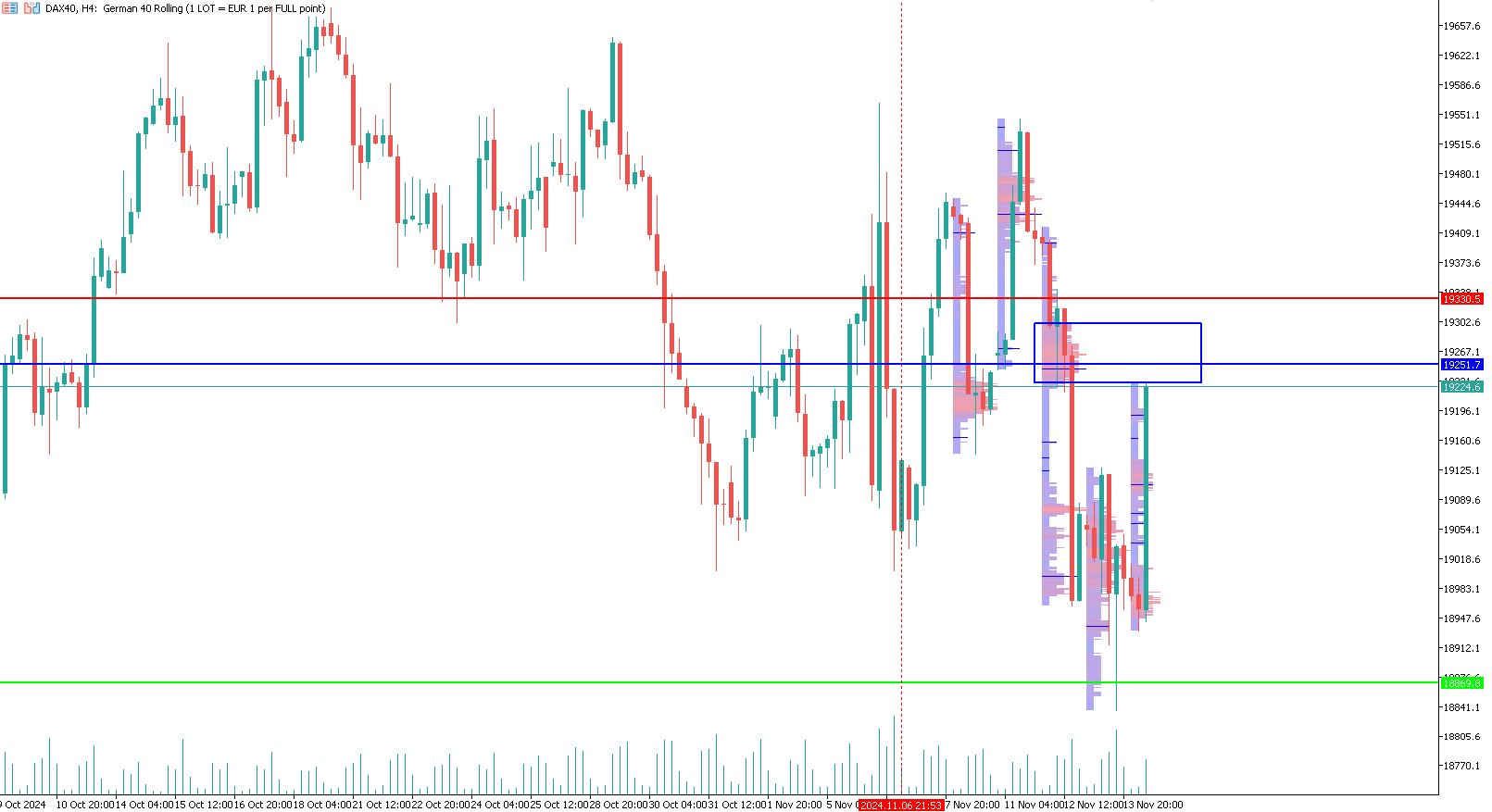 dax-germania-trading