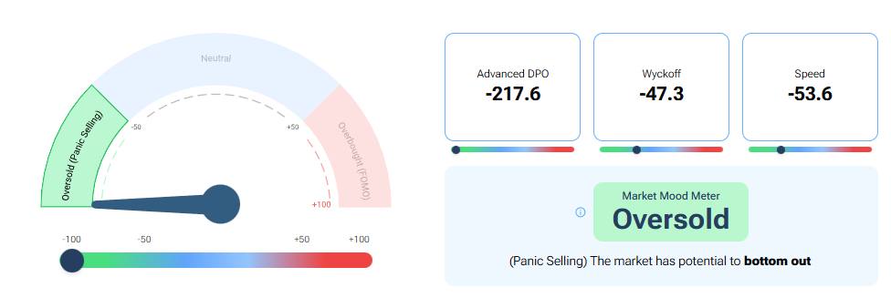 paypal-previsioni-compra