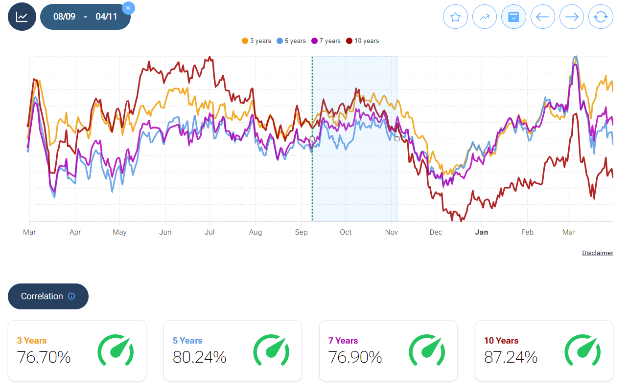 petrolio-wti-crude