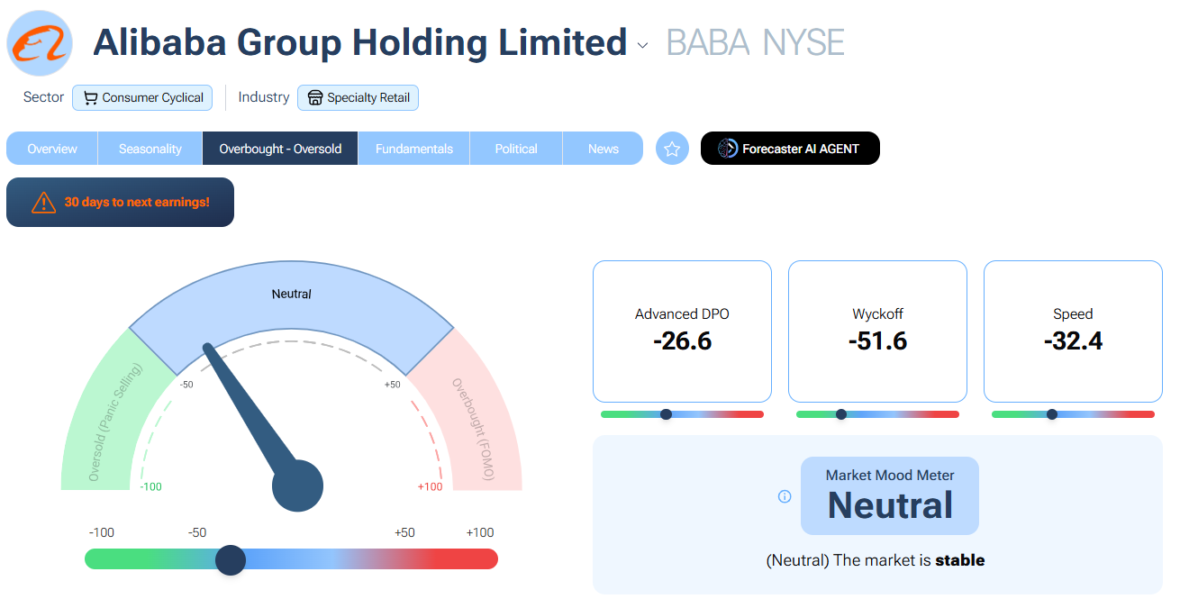 alibaba-baba-forecaster