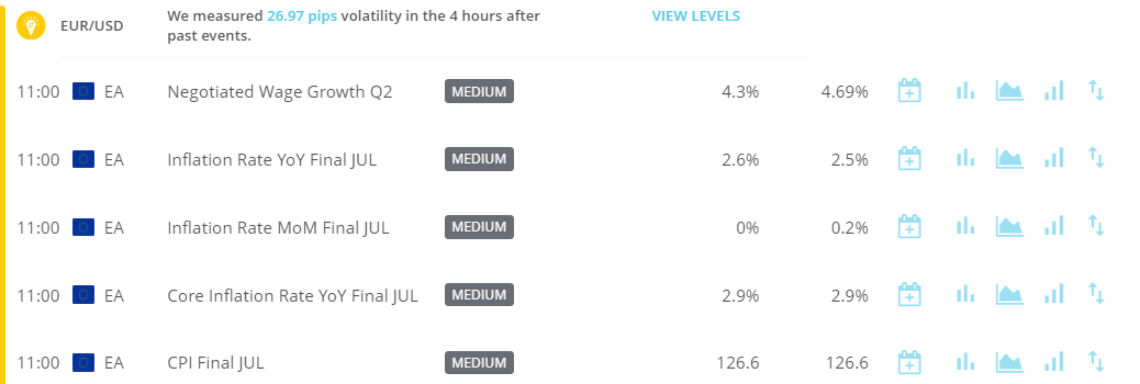 inflazione-europa-dax