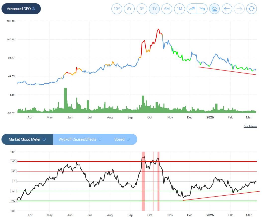 oklo-analisi-nucleare