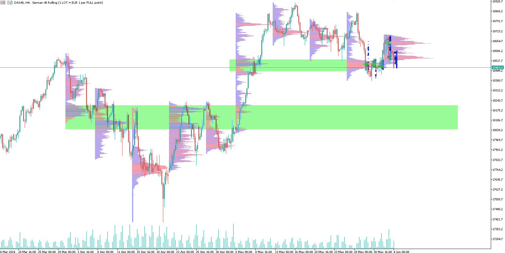 dax-germany40-trading