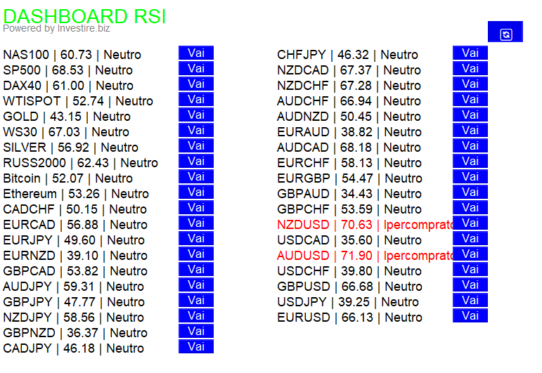 dashboard-forex-trading