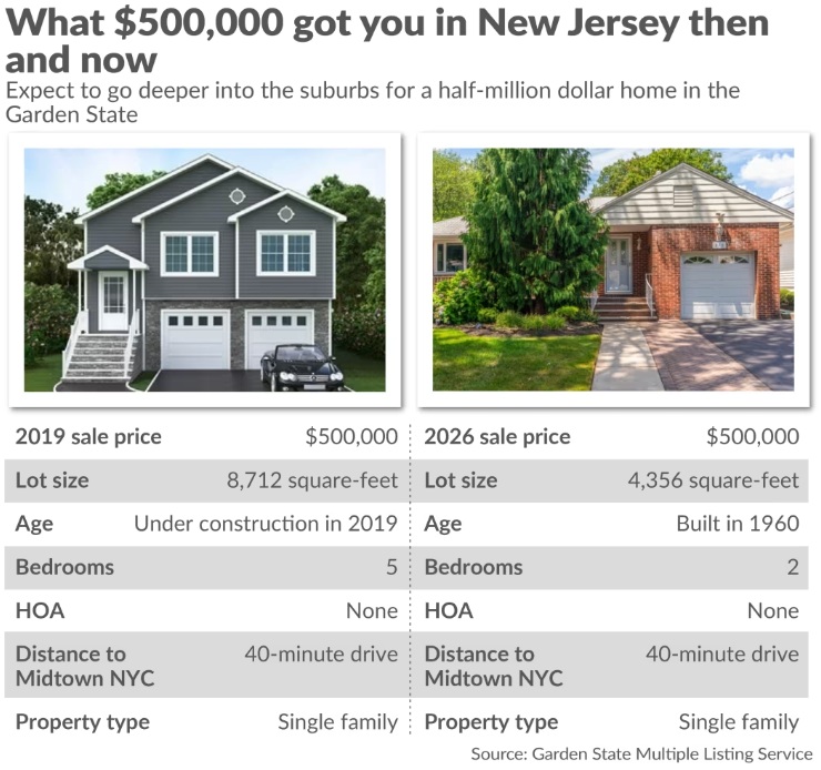 shrinkflation-immobiliare-prezzi