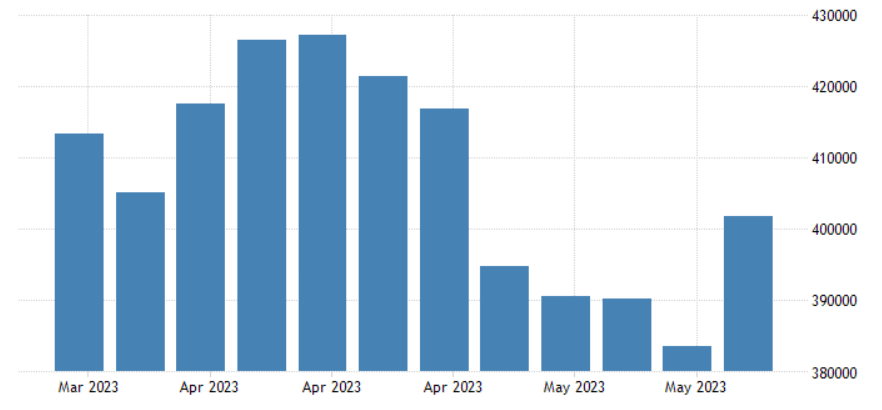 california-jobless-claims