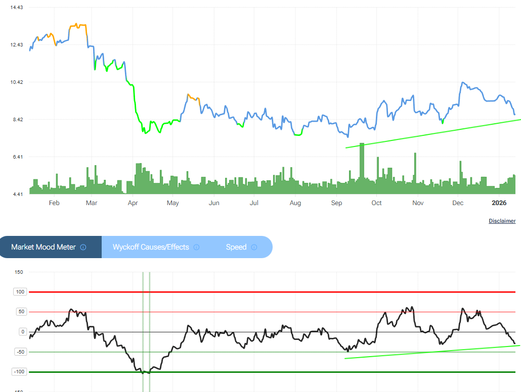 stellantis-analisi-buy