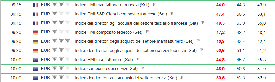 pmi-europa-germania