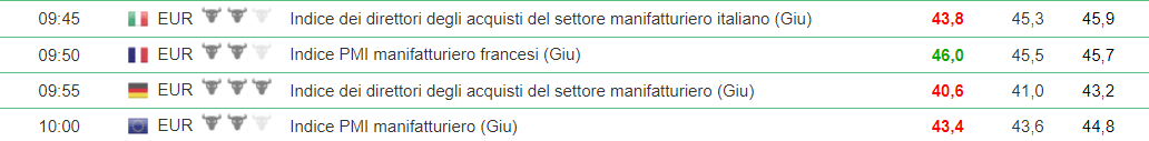 pmi-germania-europa