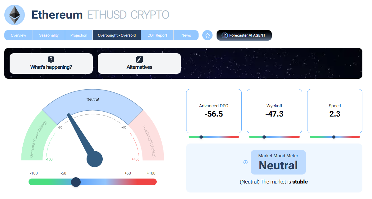 ethereum-panico-crollo