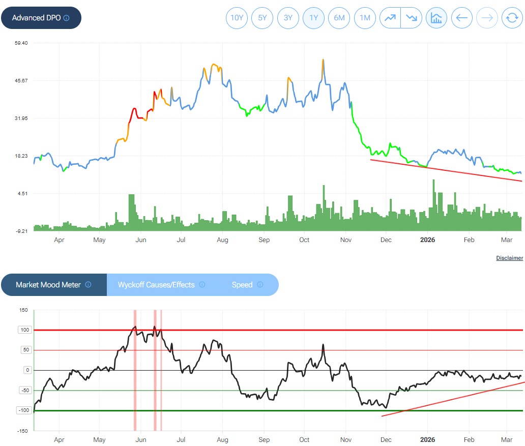nuscale-nucleare-analisi