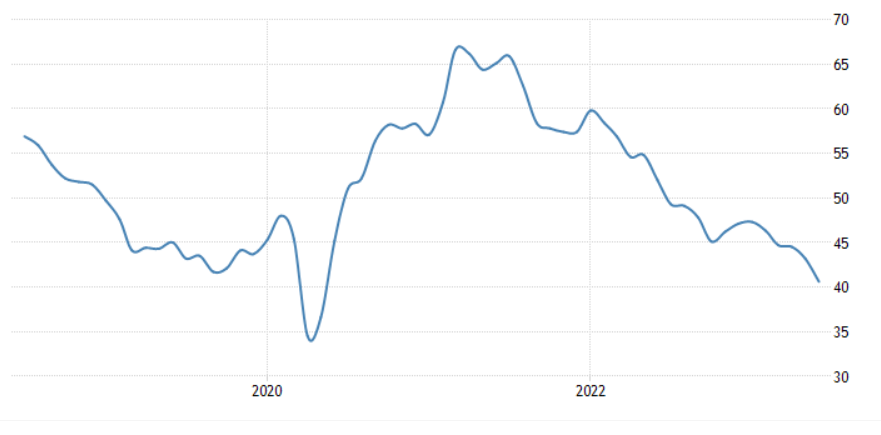 pmi-tedesco-germany