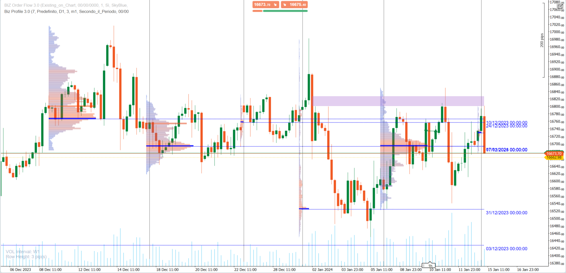 Dax-germany-europa