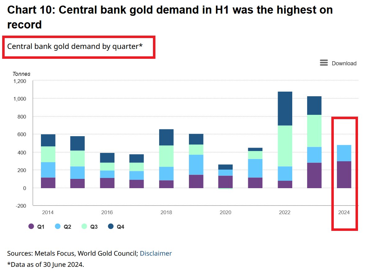 gold-oro-banche