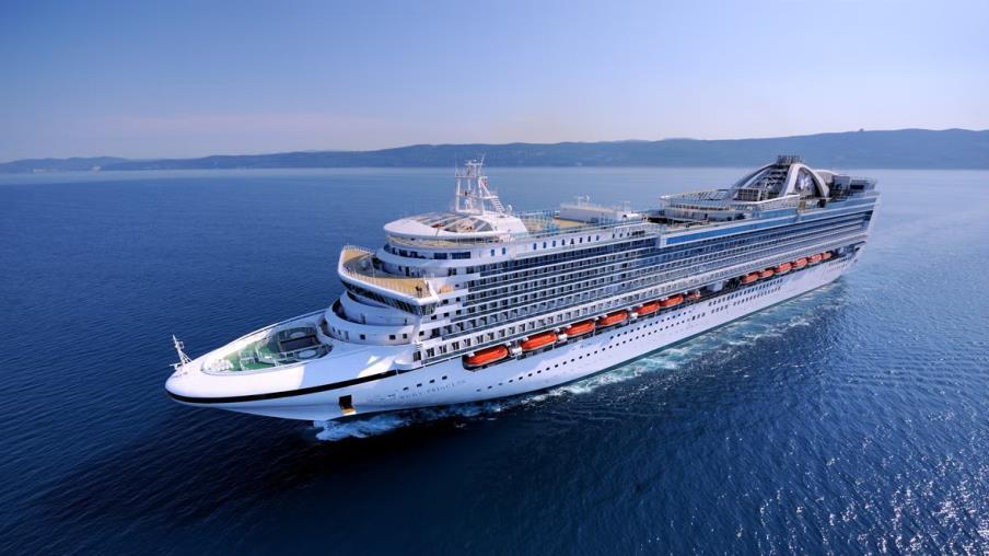 Azioni Fincantieri: cosa fare in Borsa dopo commessa da Viking?