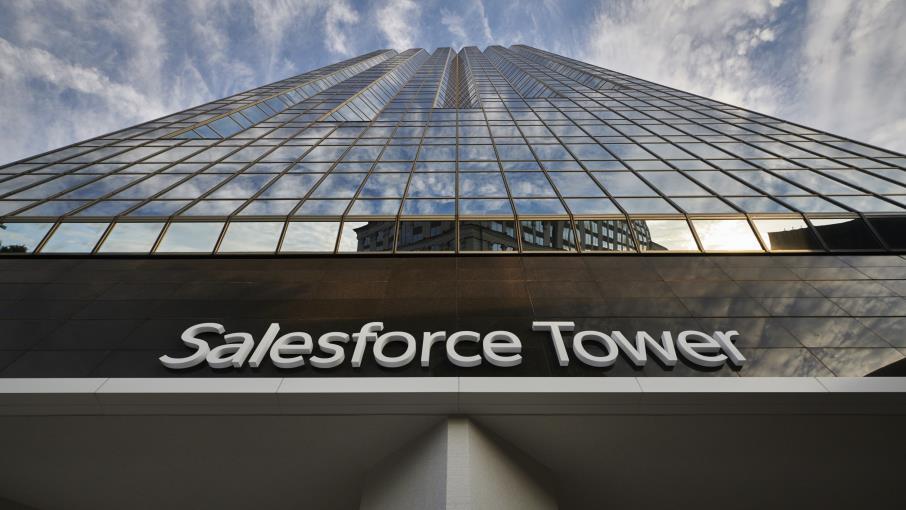 Azioni Salesforce: l'acquisto di Braze assist per nuovi rialzi?
