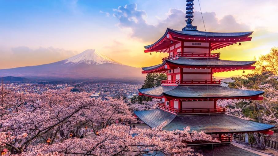 USD/JPY: ecco perché potrebbe arrivare fino a 165