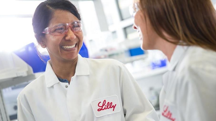 Azioni Eli Lilly: quali impatti con risultati positivi di Verzenio?