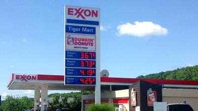Azioni Exxon Mobil: come operare secondo l’analisi tecnica?