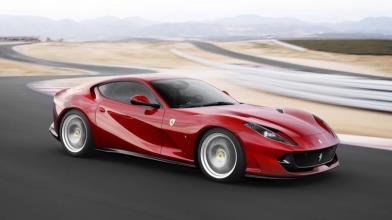 Azioni Ferrari: trimestrale non sorprende, cosa fare dopo il ribasso?