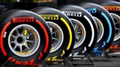 Pirelli acquista Hevea-Tec: quali attese sul titolo a Piazza Affari?