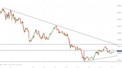 Criptovalute, Ethereum: comprare o vendere Ether con il Merge?