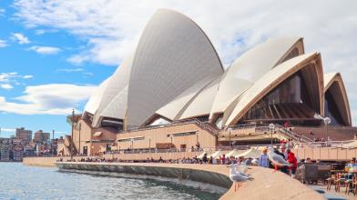 Futures sul Dollaro Australiano: cosa sono e come funzionano