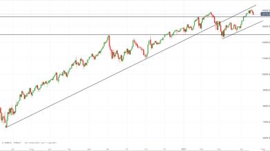 NASDAQ 100: tech in affanno nonostante calo tassi, come operare?