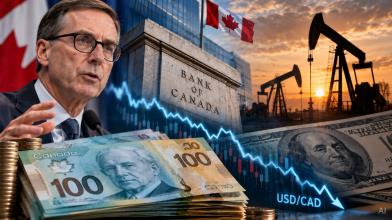 Il dollaro canadese già sconta il rialzo della BoC?
