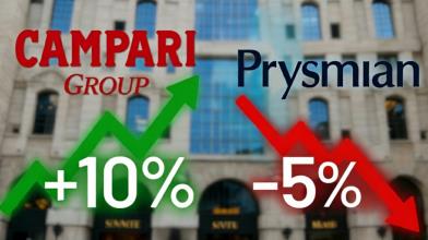 Trimestrali Borsa Italiana: Campari in rally, tonfo di Prysmian